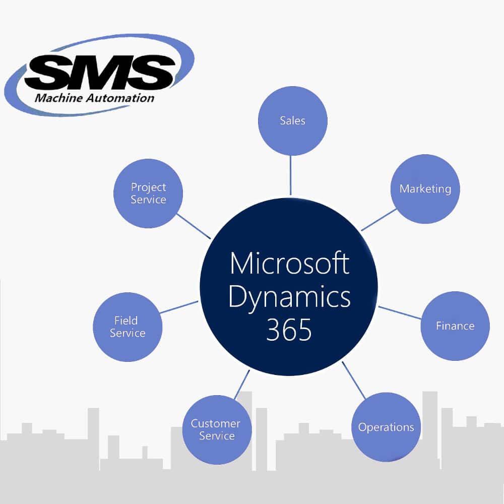 Dynamics 365 Yorkshire