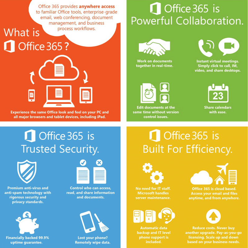 office-365-productivity