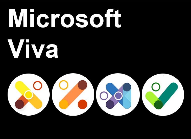 Microsoft Viva employee experience platform|Viva-Connections|Viva-Insights|Viva-Learning|Viva-Topics