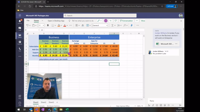 Co-Authoring in Microsoft Teams